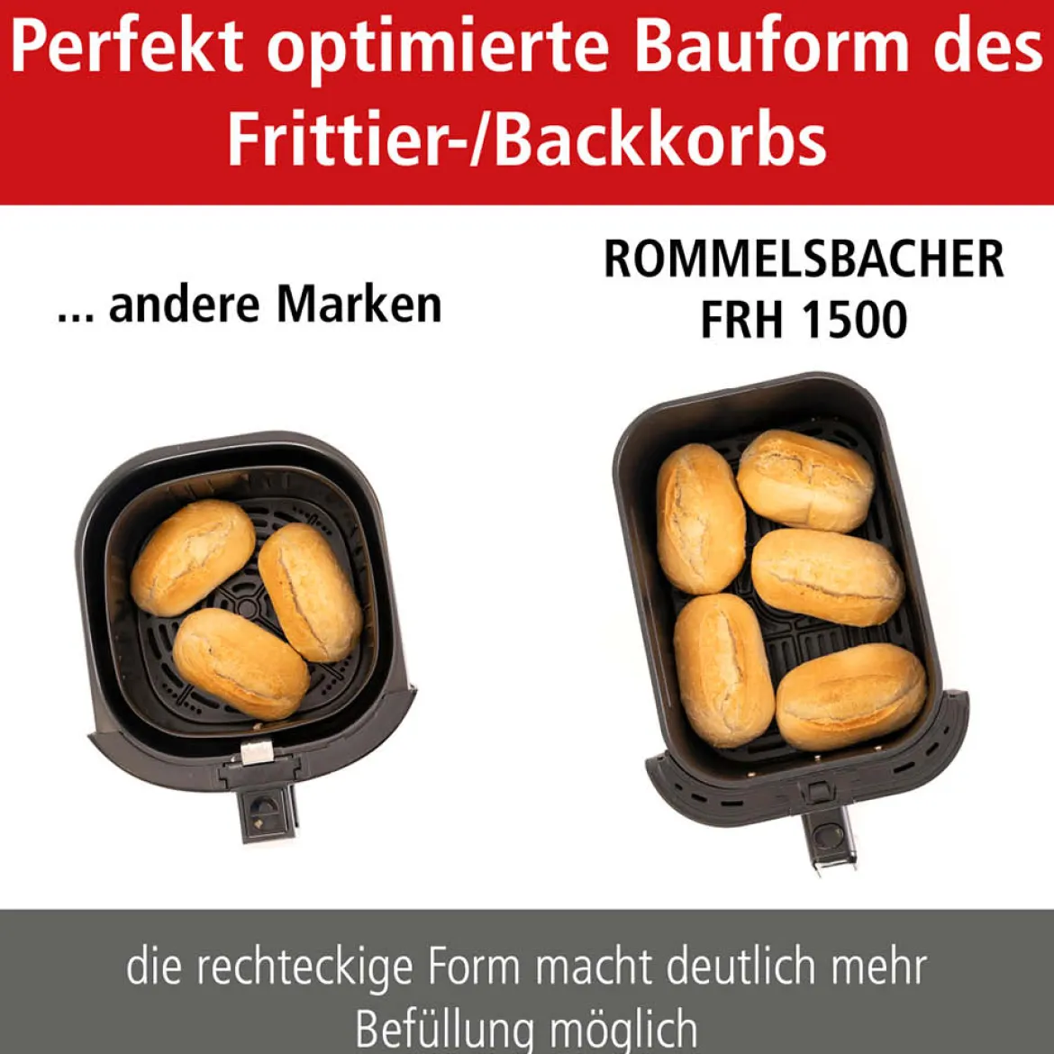Rommelsbacher Heißluftfritteuse FRH 1500 W